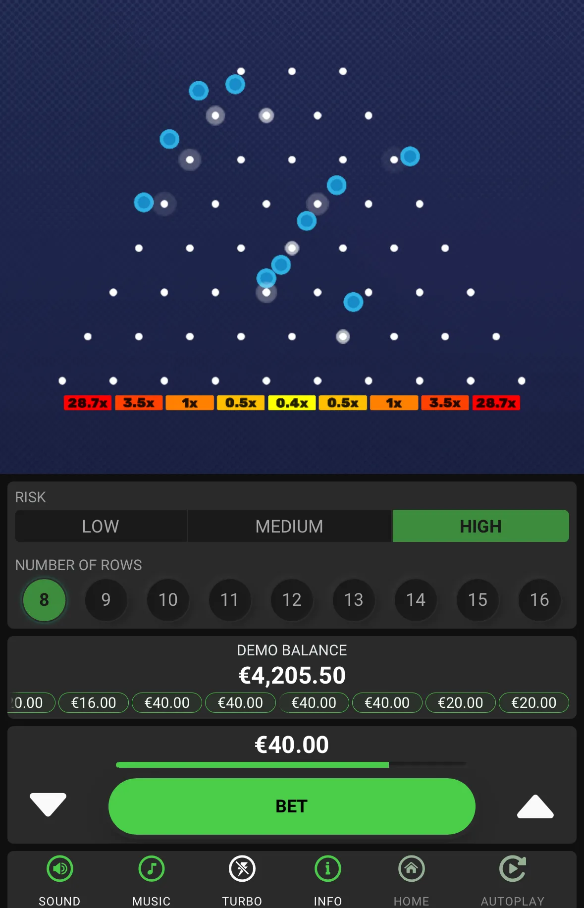 Avantages Notables du Plinko via Application Dédiée Avantages Notables du Plinko via Application Dédiée